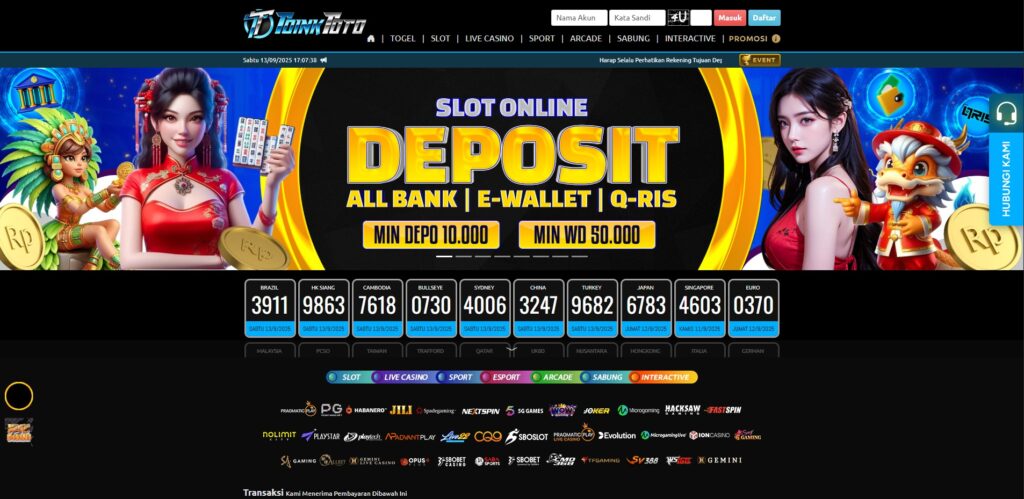 tentang kami toinktoto